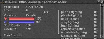 Signature for player Bravoria