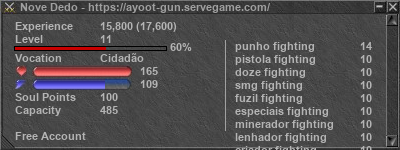 Signature for player Nove Dedo